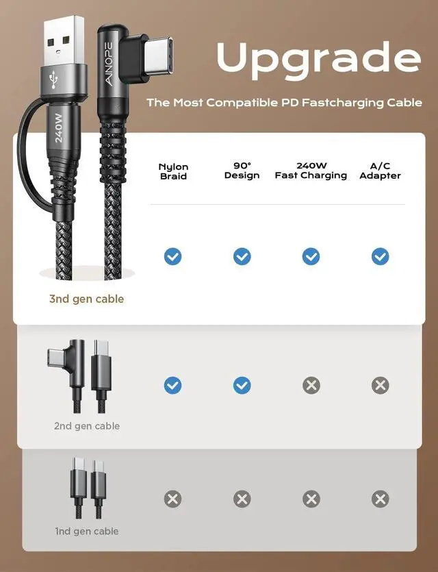Alt view image 2 of 6 - 240W Long USB C Cable Multi 4 in 1 Charging Cable Fast Charging C Type Charger Fast Charge USB to USB C,Right Angle Fit iPhone 17 16 15 Pro Max iPad Samsung 10FT Black