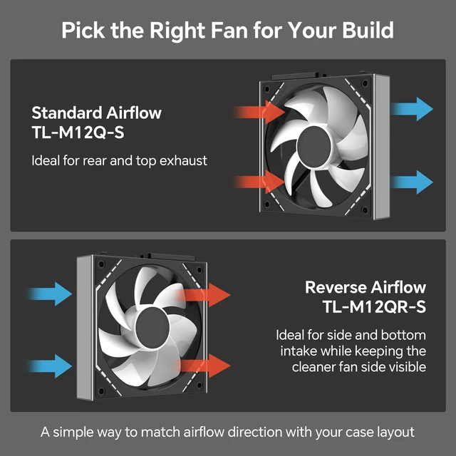 Alt view image 7 of 7 - TL-M12QR-S X3 120mm Reverse Case Fans, 3-Pack | Daisy Chain Wiring, ARGB Fan Blades, Infinity Mirror Lighting