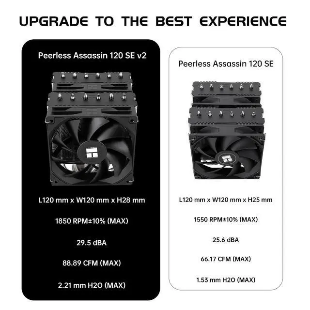 Alt view image 2 of 7 - Peerless Assassin 120 SE V2 CPU Cooler, Dual Tower, 1850RPM