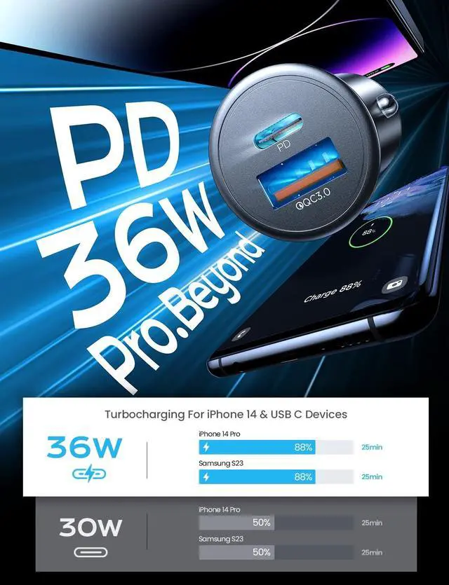 Alt view image 2 of 7 - USB C Car Charger, 54W iPhone Car Charger Adapter, 240W USB C to USB C Cable 6.6ft/2Pack