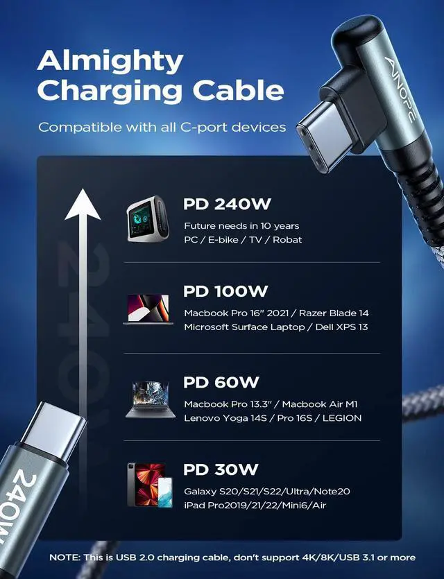 Alt view image 7 of 7 - USB C Car Charger, 54W iPhone Car Charger Adapter, 240W USB C to USB C Cable 6.6ft/2Pack