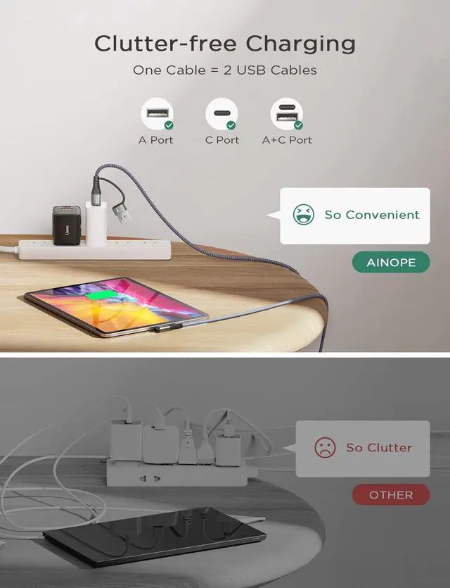 Alt view image 7 of 7 - Car Charger, Smallest 4.8A All Metal USB Car Charger Port Fast Charge 6.6FT-2Pack 60W USB-C to USB-C Cable for iPad