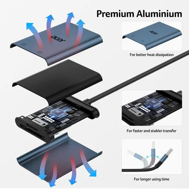 Alt view image 6 of 7 - SD Card Reader, USB A 3.0 to Micro Memory Card Reader, Aluminum Dual Slot SD to USB Adapter for Computer, PC, Laptop and Type A Devices, Compatible with SD/Micro SDXC/SDXC/SDHC/TF Cards-Midnight