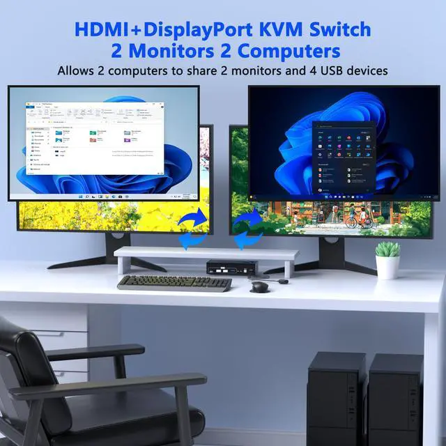 Alt view image 2 of 7 - HDMI DisplayPort KVM Switch 2 Monitors 2 Computers, 4K@60Hz Dual Monitor KVM Switches HDMI DisplayPort for 2 Computers Share 2 Monitors and 4 USB Devices for Keybord Mouse Printer Hard Drive