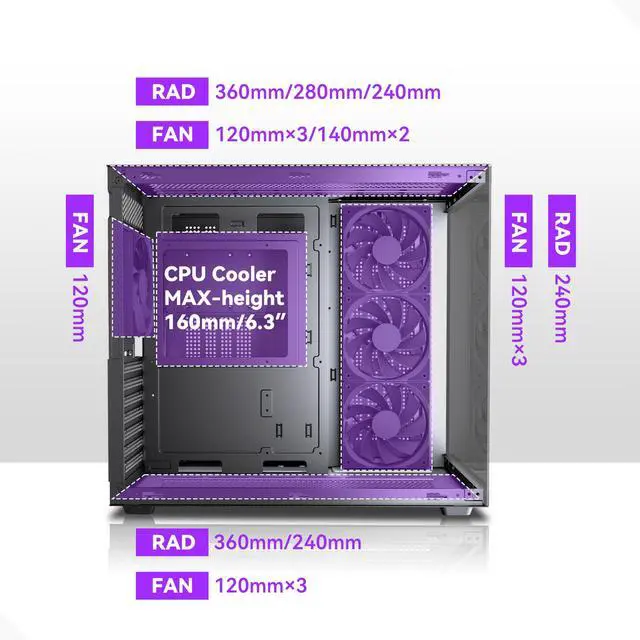 Alt view image 4 of 7 - Y6 PC Case, Pre-Installed 4 Non-LED Fans, ATX Mid Tower Case, Computer Case with Type-C, 270° Full View Tempered Glass, Black