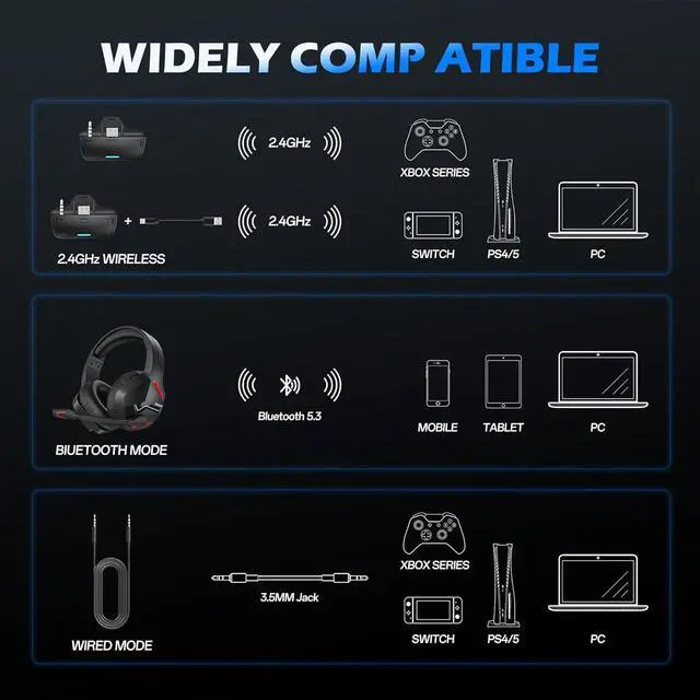 Alt view image 5 of 7 - Wireless Headset for Xbox Series X/S, Xbox One, 120H Ultra-Long Battery, Wireless Gaming Headset with Mic, 50mm Drivers, Bluetooth 5.3 & Comfortable Over-Ear Wireless Headphones