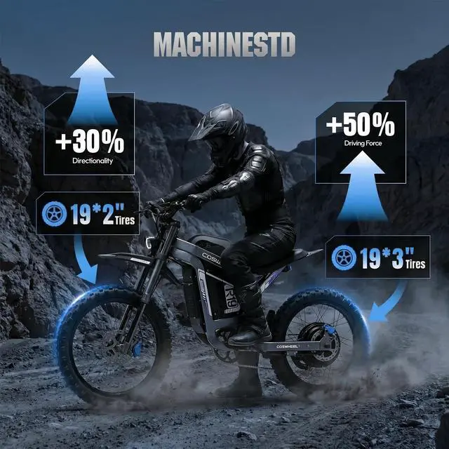 Alt view image 6 of 7 - COSWHEEL R19 Electric Dirt Bike for Teens Adults,9000W Peak Motor & 60MPH Electric Motorcycle,72V 40AH Battery 125 Miles Range,19" Tire Off-Road E-Bike with Hydraulic Brakes & Full Shock Absorption
