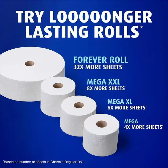 Alt view image 6 of 6 - Charmin Toilet Paper Ultra Soft, 6 Mega Rolls