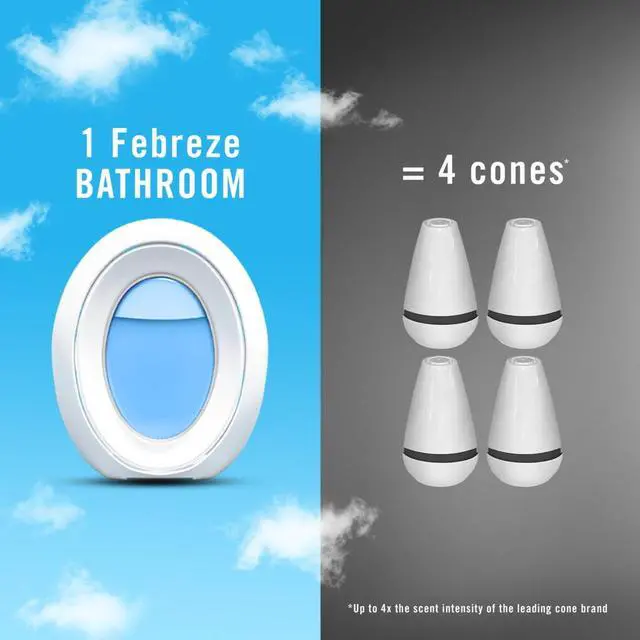 Alt view image 3 of 6 - Febreze Bathroom Air Freshener, Odor-Fighting, Linen & Sky Scent, 2 Count