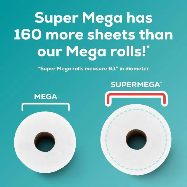 Alt view image 2 of 6 - Angel Soft 2-Ply Toilet Paper, 6 Mega XL Rolls, 480 Sheets Per Roll