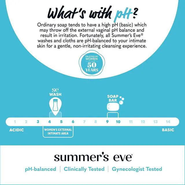 Alt view image 7 of 7 - Summers Eve Fragrance Free All-Over Daily Feminine Wash, 15 Oz