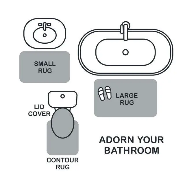 Alt view image 5 of 6 - USA Shipping Mainstays Basic Polyester Toilet Lid Cover, Grey, 19" x 22"