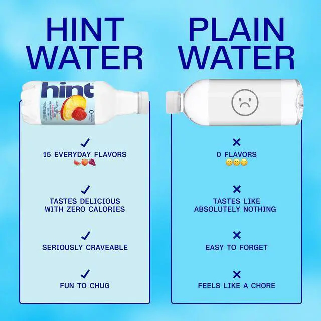 Alt view image 5 of 5 - Hint Smash-Up 4-Flavor Variety Pack Flavored Water V2, 16 fl oz, 12 Pack Plastic Bottles