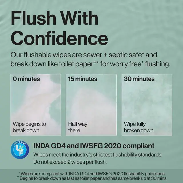 Alt view image 6 of 6 - The Honest Company Flushable Wipes for Adults, Fragrance Free and Hypoallergenic Wet Wipes, Tropical Leaves, 42 Count