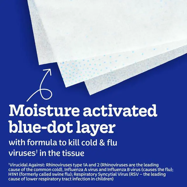 Alt view image 3 of 6 - Kleenex Anti-Viral 3-Ply Cube Box Facial Tissues, 4 Pack (220 Total Tissues)