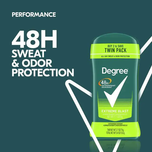 Alt view image 4 of 6 - Degree Antiperspirant Deodorant for Men Extreme Blast, Twin Pack, 2.7 oz