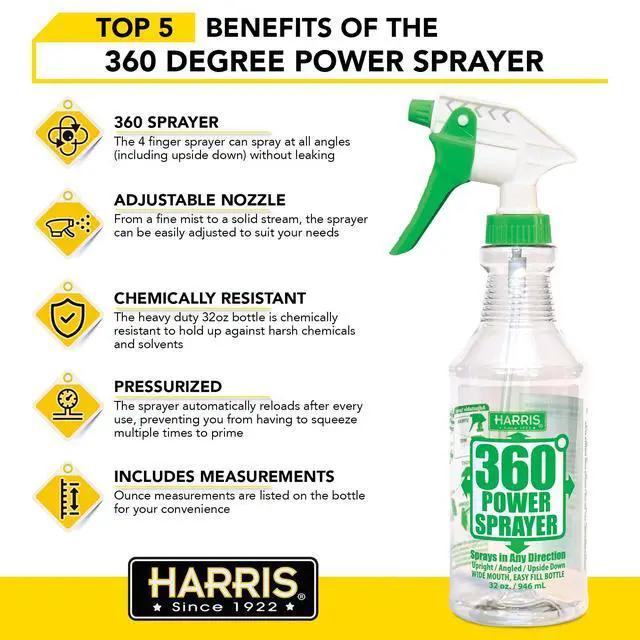 Alt view image 3 of 6 - Harris Pro 360° Degree Power Sprayer, Plastic Spray Bottle, with Adjustable Nozzle, 32 oz. Capacity