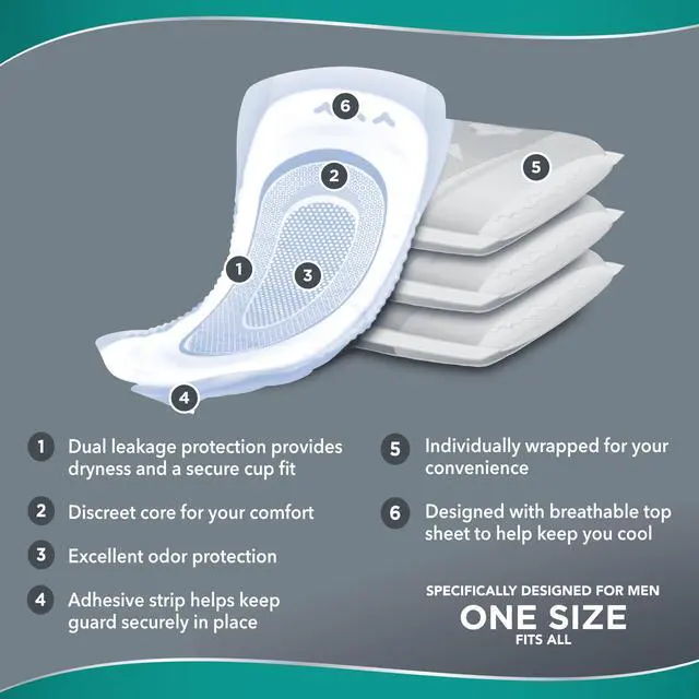 Alt view image 3 of 7 - Assurance Men's Guards, Maximum Absorbency, One Size Fits All, 52 Count