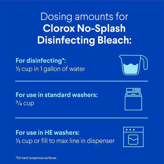 Alt view image 4 of 7 - Clorox No Splash Bleach, 40 Fluid Ounces (Package May Vary)