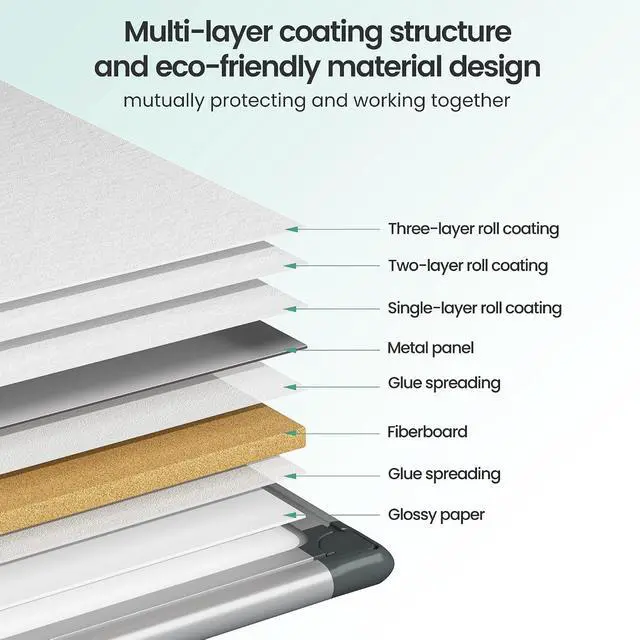 Alt view image 3 of 7 - Magnetic Dry Erase Board 36 x 24 for Wall, Whiteboard for Home Office, School, Study Room Silver Aluminum Frame with 2 Markers, 4 Magnets & Eraser