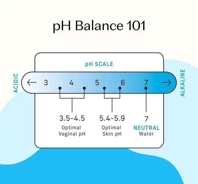 Alt view image 2 of 6 - The Honey Pot Company - Feminine Wipes - Sensitive - pH Balanced