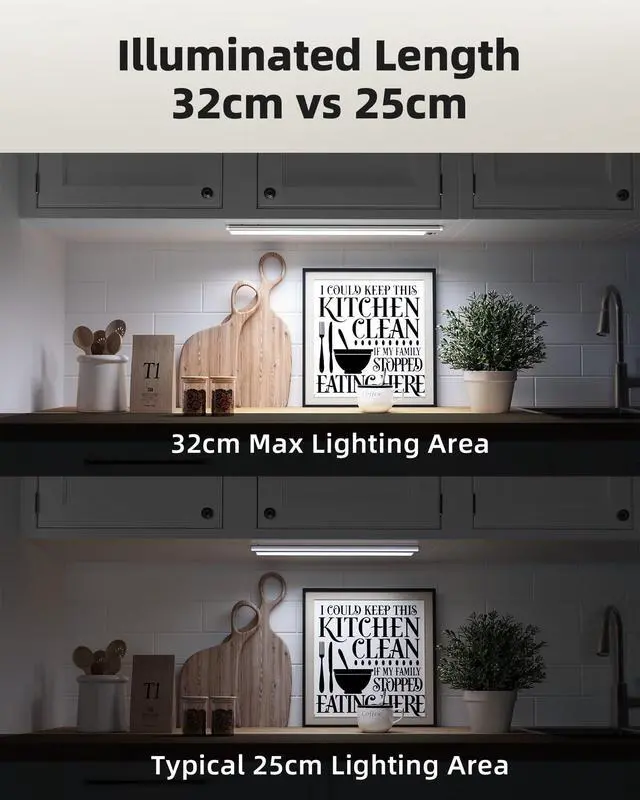 Alt view image 5 of 7 - 2 Pack Under Cabinet Lights, 14.5'' Magnetic Motion Sensor Light, 4000mAh Large Capacity Rechargeable Closet Light, Remote Control Dimmable 5700K Cool White for Kitchen, Stairs, Hallway