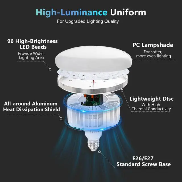 Alt view image 3 of 6 - 2 Pack 85W E27 LED Light Bulb for Umbrella/Softbox Lighting Kit, Dimmable Color Temperature 3000K-6500K Remote Control Lamps for Photography Photo Video Studio, Portrait Shooting