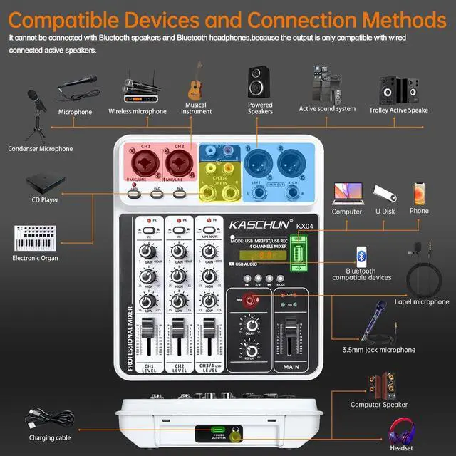 Alt view image 2 of 7 - Professional 4-Channel DJ Audio Mixer, Bluetooth Sound Board with USB MP3 Input & 48V Phantom Power for Karaoke, Podcasting, Live Streaming & Home Recording, Fathers Day Dad Gifts for Husband Men