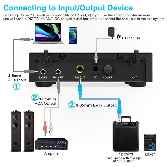 Alt view image 6 of 7 - UHF Dual Channel Wireless Handheld Microphone, Easy-to-use Karaoke Wireless Microphone System-K036