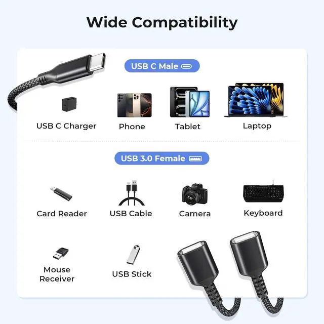 Alt view image 4 of 7 - USB C Male to Dual USB Female Cable Splitter 1FT,Thunderbolt 5 4 3 to Double Type A 2.0 OTG Adapter Cord Converter Multiple Hub for iPhone 17 Air 16 16e 15,MacBook Pro,iPad Mini,Samsung S25