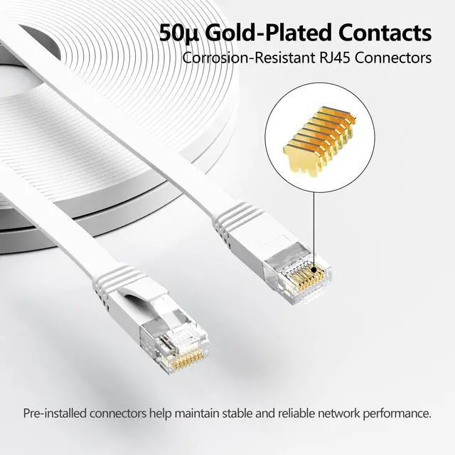 Alt view image 2 of 6 - Cat 6 Ethernet Cable 50 ft, 10Gbps Support Cat8 Cat7 Network, Flat RJ45 LAN Patch Cable, High-Speed Wired Internet Cable for Router, Modem, Switch, Gaming Consoles, PC, Streaming Devices, White