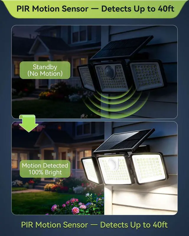 Alt view image 3 of 7 - 2500LM Solar Lights Outdoor with Motion Sensor,3 Head 270° Wide Angle Street Area Lights, IP65 Waterproof Security Lighting with 3 Modes(Non-Remote,2 Pcs)