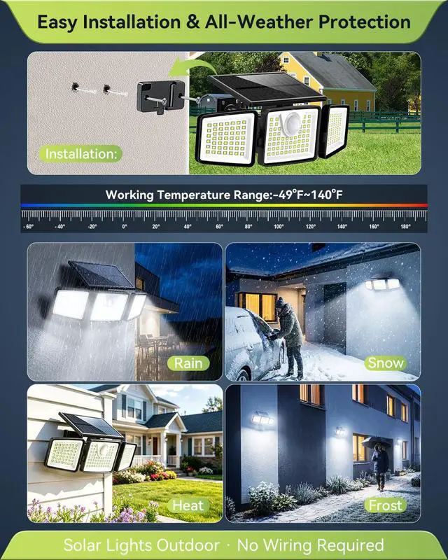 Alt view image 7 of 7 - 2500LM Solar Lights Outdoor with Motion Sensor,3 Head 270° Wide Angle Street Area Lights, IP65 Waterproof Security Lighting with 3 Modes(Non-Remote,2 Pcs)