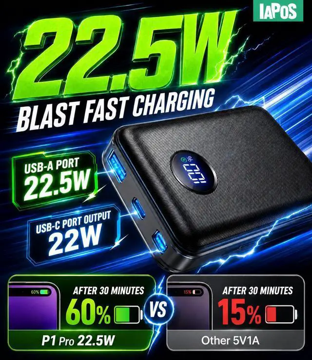 Alt view image 3 of 7 - Portable Charger Power Bank - 60,000mAh Battery Pack, 22.5W Fast Charging Phone Charger Attached USB-C/iOS/Micro-USB Cable, Powerbank for iPhone 17 16 15 14 13 Samsung, for Travel Camping Essentials