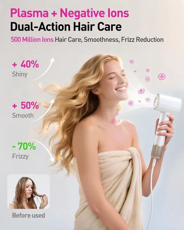 Alt view image 2 of 7 - High-Speed Hair Dryer, 160,000 RPM Brushless Motor for Ultra-Fast Drying, 500M Ionic Negative for Frizz Reduce, Low Noise Thermo-Control Blow Dryer with Diffuser for Curly Hair Women and Men,White