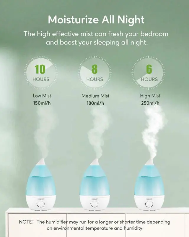Alt view image 7 of 7 - Ultrasonic Cool Mist Humidifier SK7620 - 1.5L Capacity, Whisper-Quiet Operation, Adjustable Mist Output, Auto Shut-Off - Ideal for Home, Office, Baby Room, and Bedroom