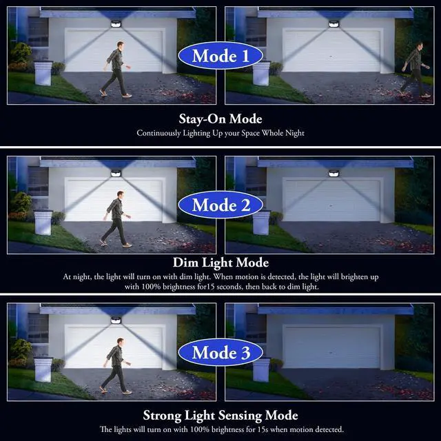 Alt view image 5 of 7 - Solar Outdoor Lights, 2-Pack Super Bright 178 LEDs Motion Sensor Wall Light with 270° Wide Angle & 3 Modes, Waterproof Solar Powered Security Light for Patio Garden Garage Front Door