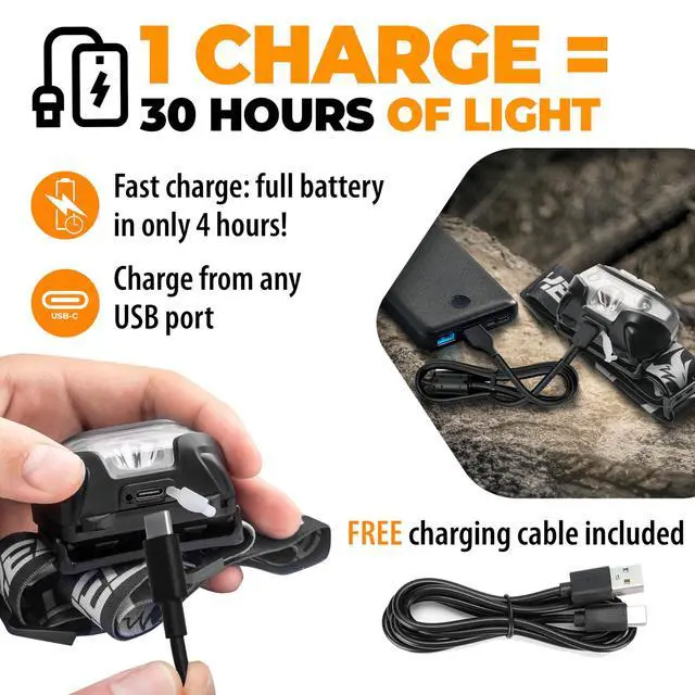 Alt view image 3 of 7 - USB-C Rechargeable LED Headlamp Super Bright, Lightweight Head Lamp for Running, Camping, Hiking & Work Comfortable Fit for Adults & Kids