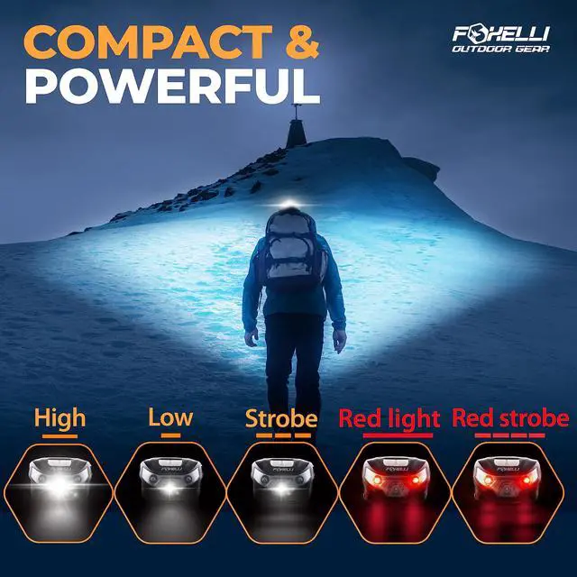 Alt view image 2 of 7 - USB-C Rechargeable LED Headlamp Super Bright, Lightweight Head Lamp for Running, Camping, Hiking & Work Comfortable Fit for Adults & Kids