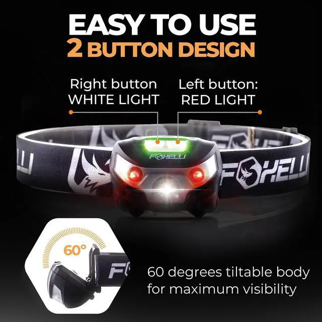 Alt view image 5 of 7 - USB-C Rechargeable LED Headlamp Super Bright, Lightweight Head Lamp for Running, Camping, Hiking & Work Comfortable Fit for Adults & Kids