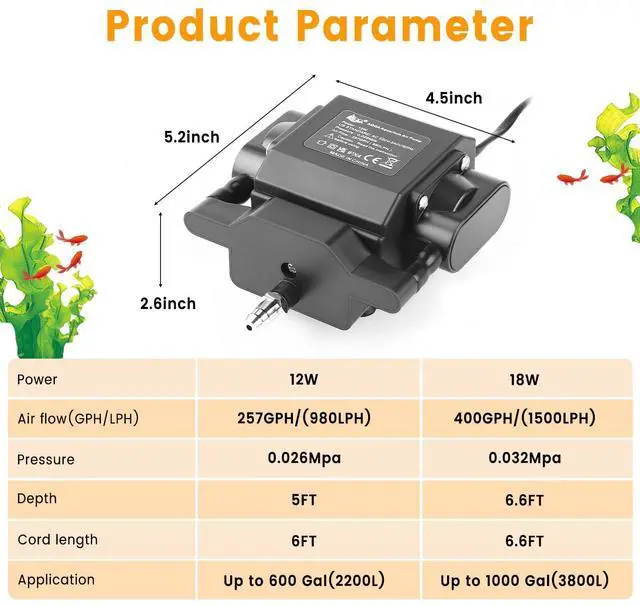 Alt view image 6 of 7 - Aquarium Air Pump Powerful Oxygen Pump Fish Tank Aerator Bubbler Adjustable High Pressure Commercial Air Pump with 4 Air Outlets & All Accessories for Pond Hydroponic Up to 1000Gal (18W,400GPH)