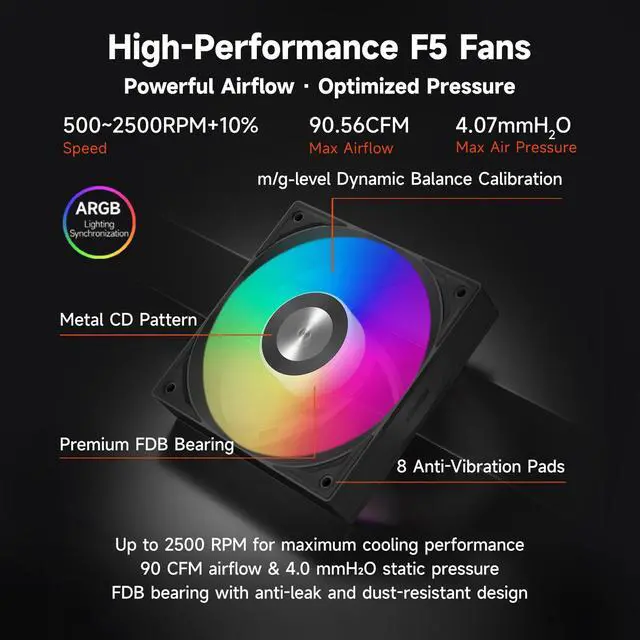 Alt view image 7 of 7 - CPU Cooler, 360mm AIO Liquid Cooling, High-Performance Pump, 2.4 IPS Display, CPS ARGB Water Cooling with Quiet F5 R120 Fans(DC360 Black)