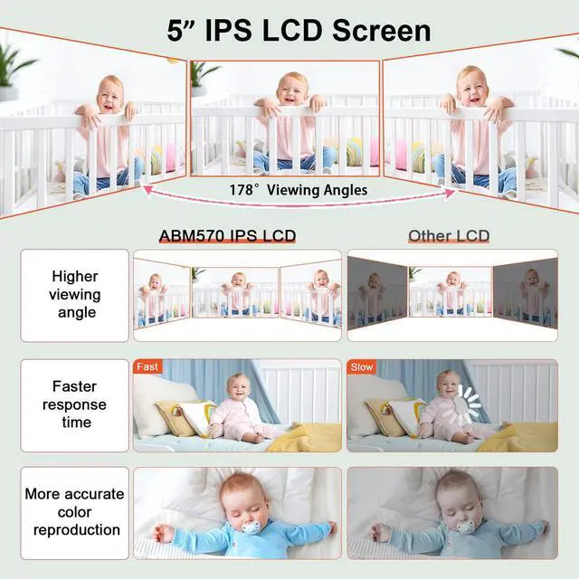 Alt view image 5 of 7 - Baby Monitor with Camera and Audio, No WiFi Baby Monitor with 5" IPS LCD Screen, 100-Hour Battery, 1000ft Long Range, 2-Way Talk, Cry and Feeding Reminder, Night Vision and 355°PTZ