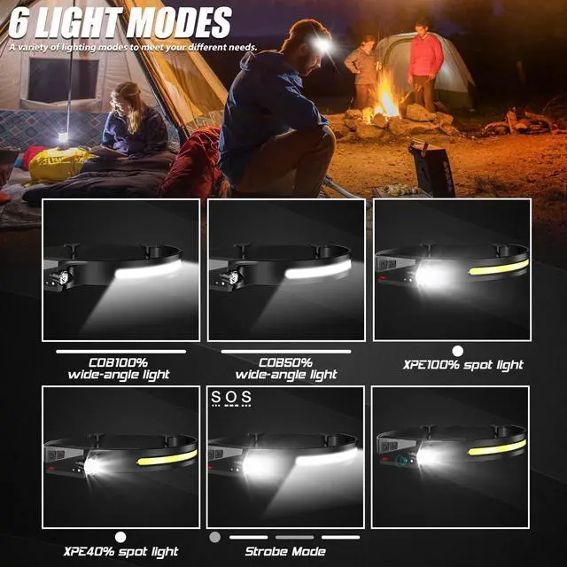 Alt view image 2 of 7 - Headlamp Rechargeable 8 Pack, LED Headlight Flashlight Super Bright with 230° Wide Beam, 5 Modes Waterproof Head Lamp for Outdoor Hiking Running Camping