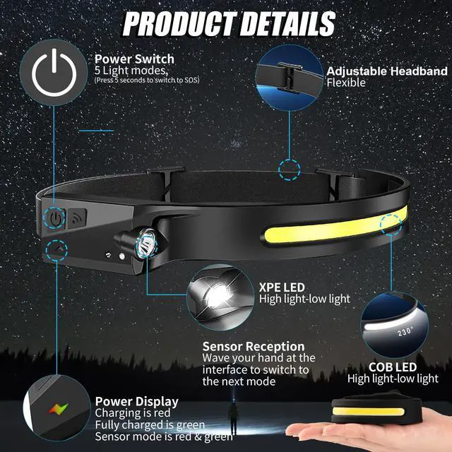 Alt view image 3 of 7 - Headlamp Rechargeable 8 Pack, LED Headlight Flashlight Super Bright with 230° Wide Beam, 5 Modes Waterproof Head Lamp for Outdoor Hiking Running Camping