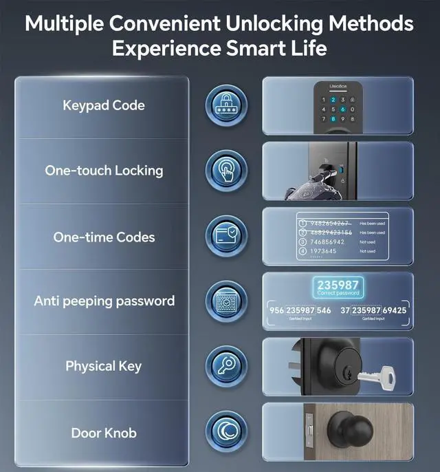 Alt view image 2 of 6 - Keyless Entry Door Lock with Knob Set, Door Locks for Front Door with Handle Set, Auto Lock, One-Touch Lock, 100 Codes 3 Keys, Anti-Peeping Password, Easy Installation, Black
