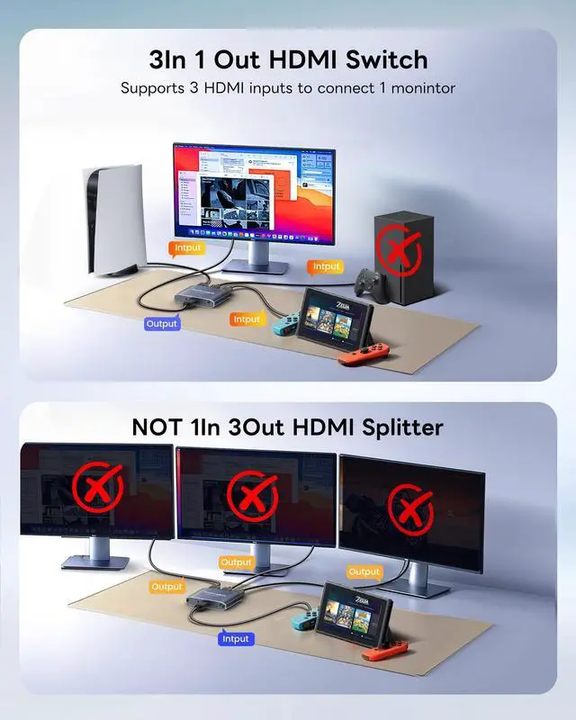 Alt view image 3 of 7 - HDMI Switch 3 in 1 Out 4K@60Hz Aluminum Alloywith 4FT HDMI 2.0 Cable, 3x1 4K HDMI Switch Box, 3-Port HDMI Selector Switcher Support HDCP 2.2, HDR 10, for Fire TV Stick, PS5