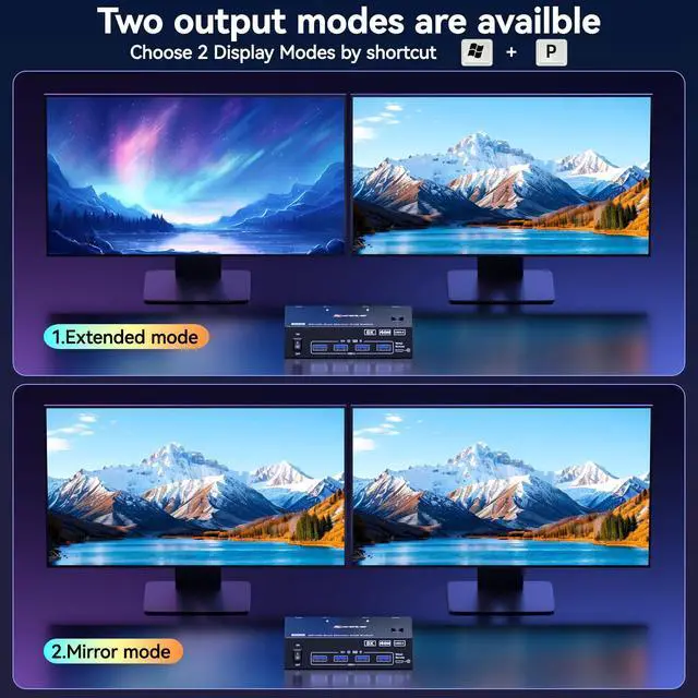 Alt view image 3 of 7 - KVM Switch 2 Monitors 2 Computers Displayport HDMI 4K@144Hz, USB3.0 Dual Monitor KVM Switch for 2 Computers Share 2 Monitors and 4 USB Peripherals,Wired Remote 12V Adapter and 2 USB Cable