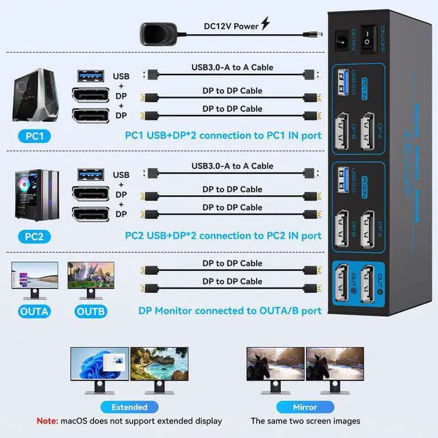 Alt view image 3 of 7 - 8K Displayport KVM Switch 2 Monitors 2 Computers Display Port 4K@120Hz USB3.0 Dual Monitor KVM Switches for 2 PC Share 2 Screens and 1 Set of Keyboard Mouse Printer and U Disk with 2 USB Cables