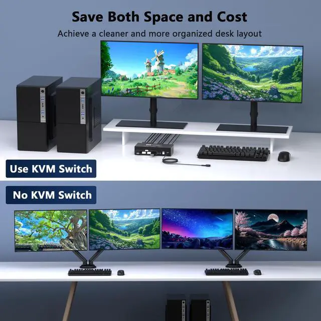 Alt view image 7 of 7 - HDMI KVM Switch 2 Monitors 2 Computers, 4K@60Hz Dual Monitor KVM Switches USB Switch with 4 USB 3.0 Ports Sharing Keyboard Mouse Printer, Computer Switch Monitor Switch for 2 Computers with Controller